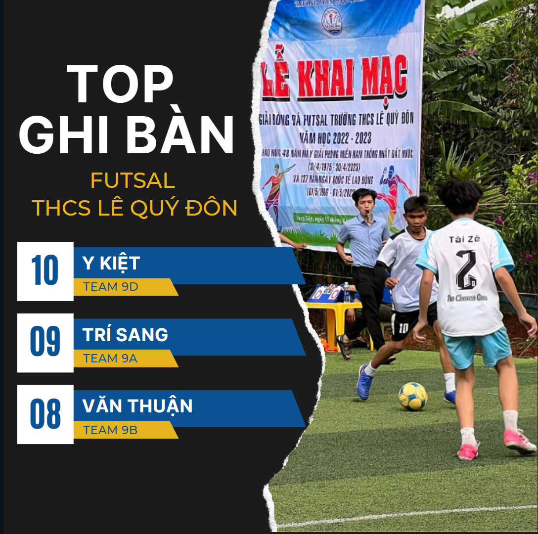 FUTSAN THCS LÊ QUÝ ĐÔN LẦN THỨ 2